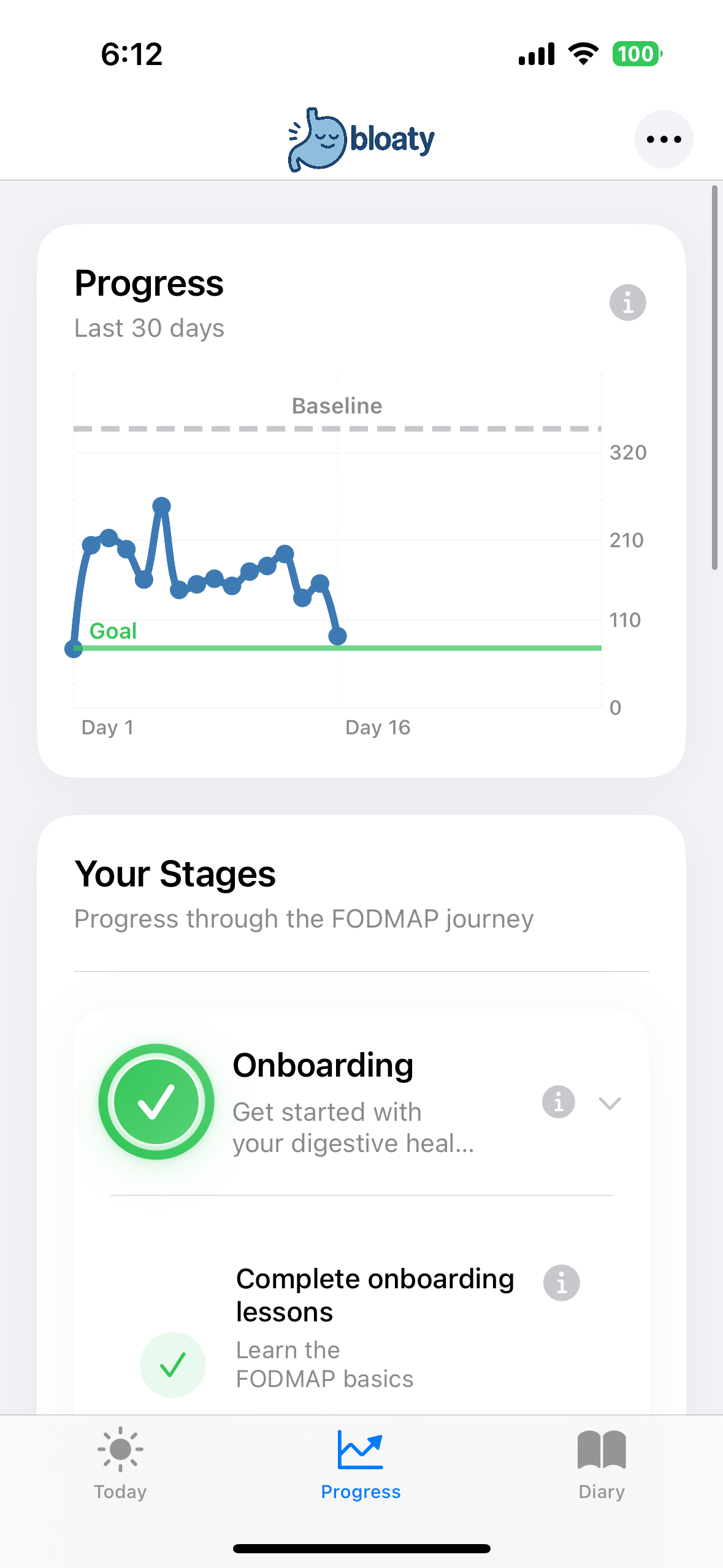 Symptom Tracking - Progress monitoring